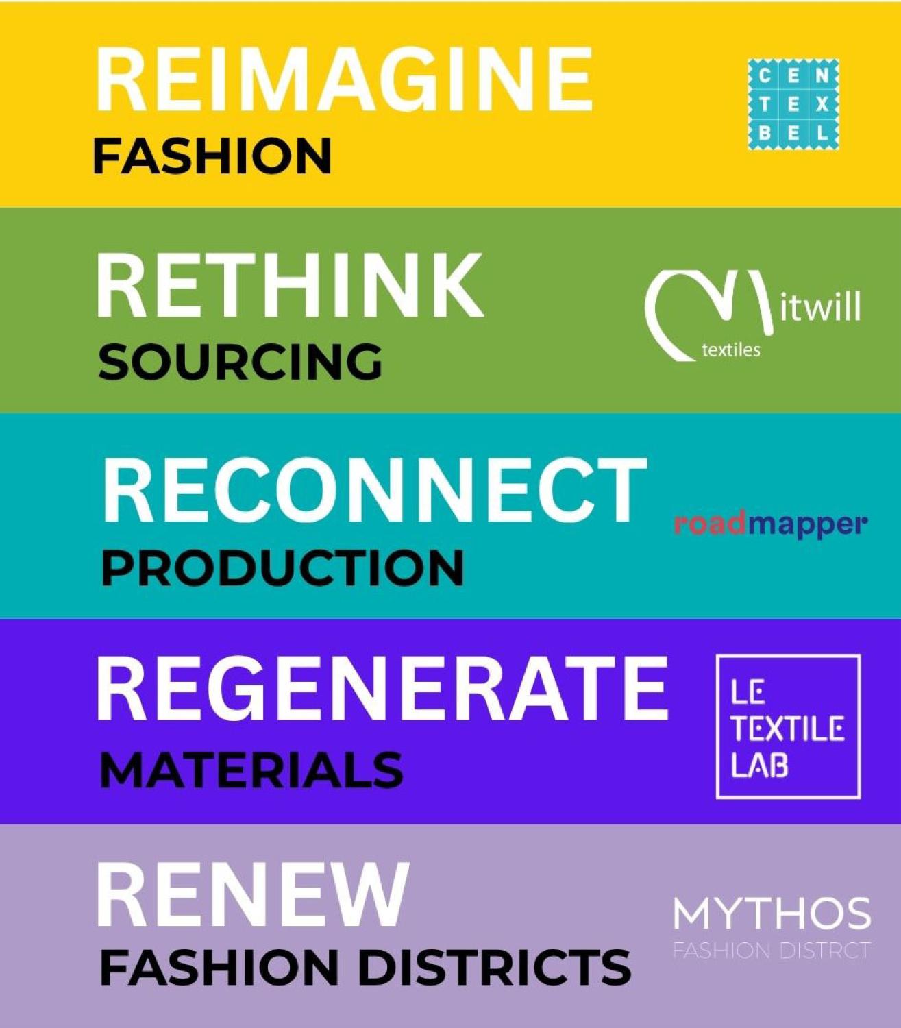 Themes at Avantex stand